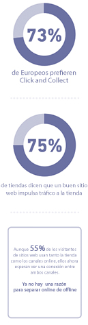 datos1